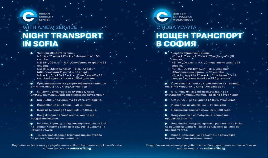 noshten transport