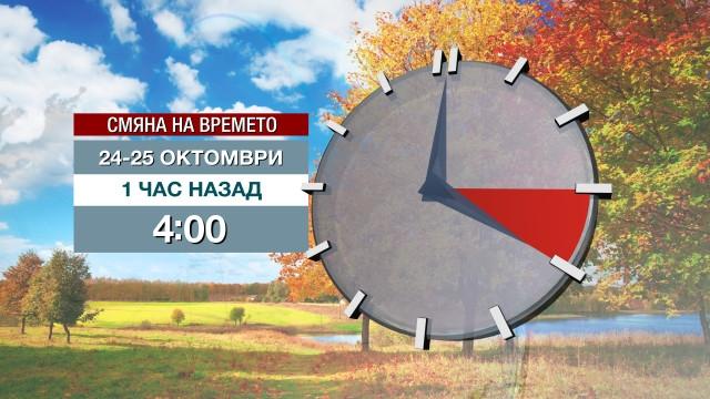 daa8edc6a2ecf62cebbaf80fb17f9711