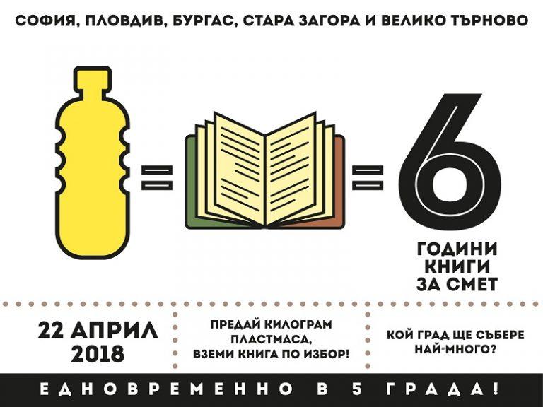 Книги за смет